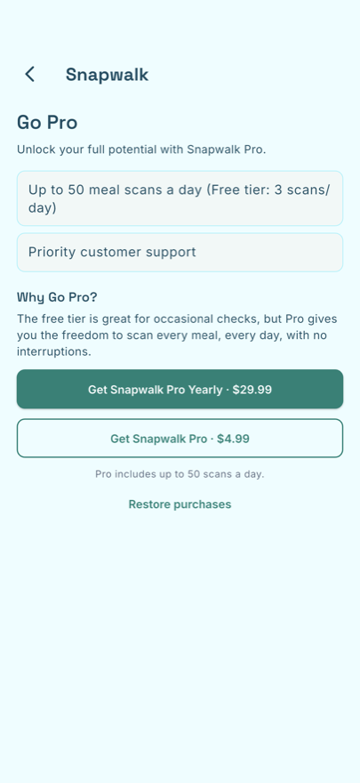 Snapwalk Pro screen: up to 50 meal scans a day against the free tier's 3, priority support, and buttons for the yearly and monthly plans